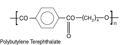 What Is PBT (Polybutylene Terephthalate)?